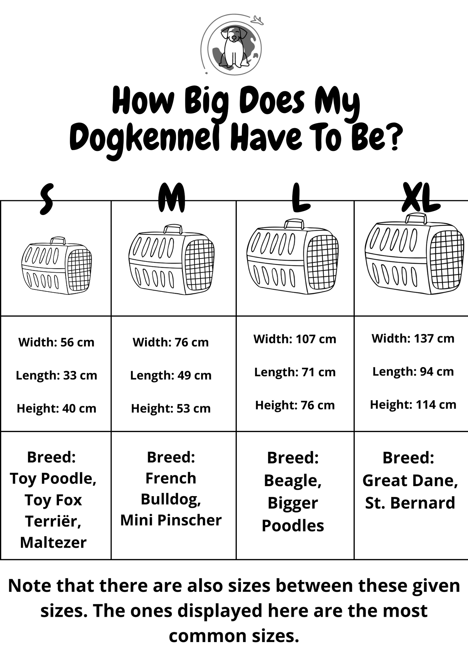 Size Chart Dog Kennels With Breed